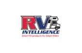 RV Intelligence Logo